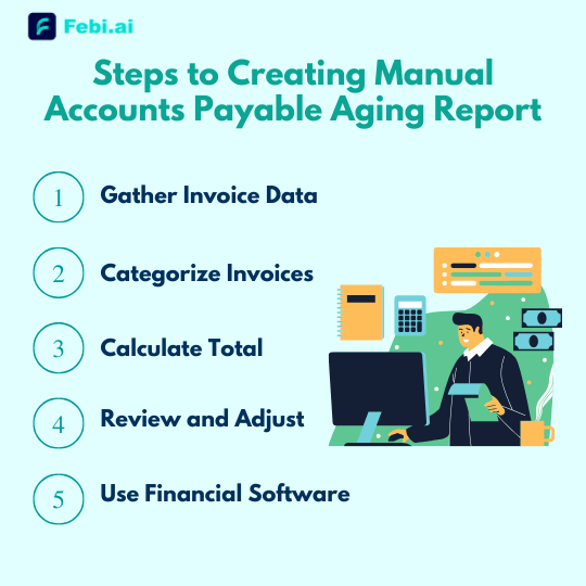 A Step-by-Step Guide: Preparing Your Accounts Payable Aging Reports