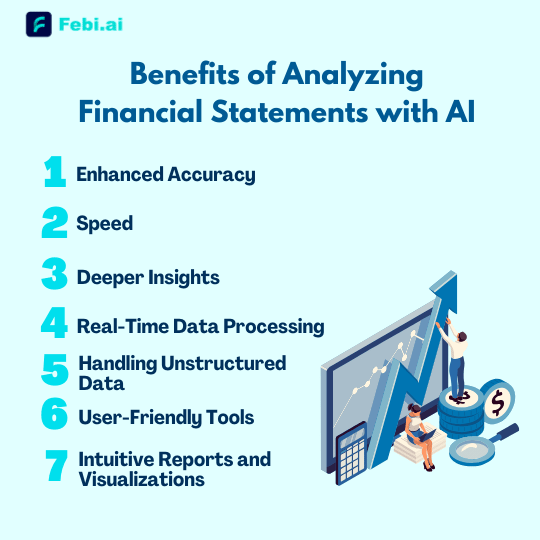 Benefits of Analyzing Financial Statements with AI