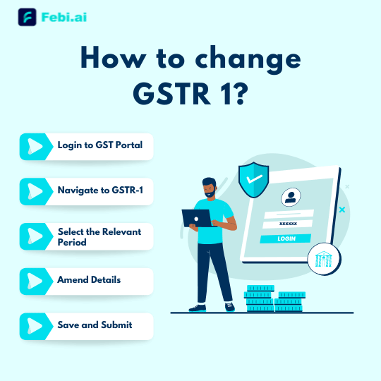 How to change GSTR 1?