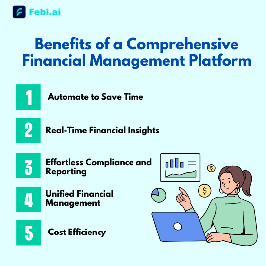 Financial Management Platform