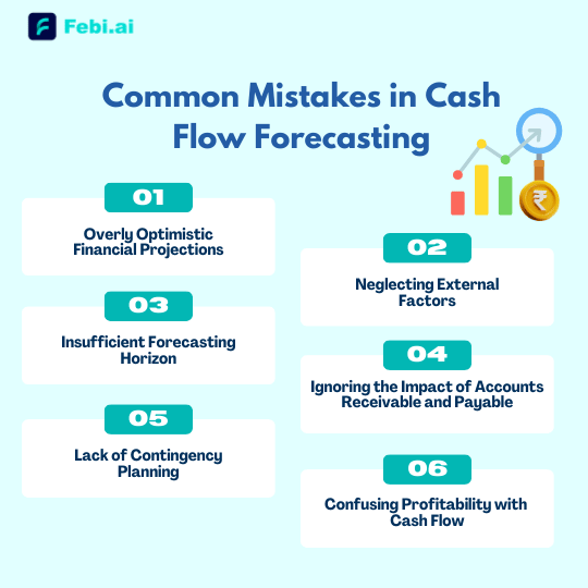 Common Mistakes in Cash Flow Forecasting