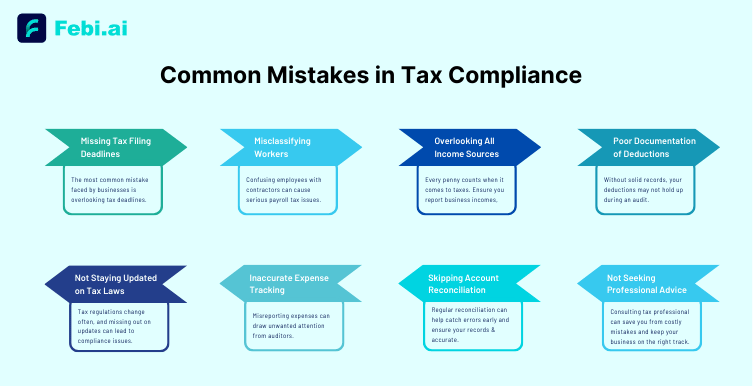 common mistakes in tax compliance