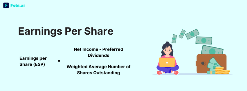 Earnings per Share (EPS)