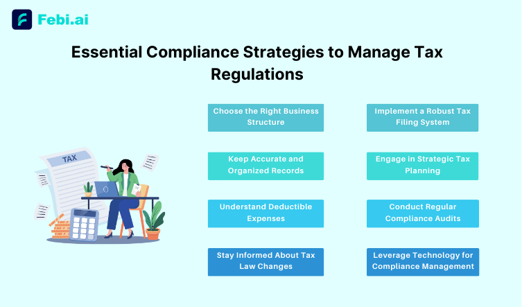 essential compliance strategies