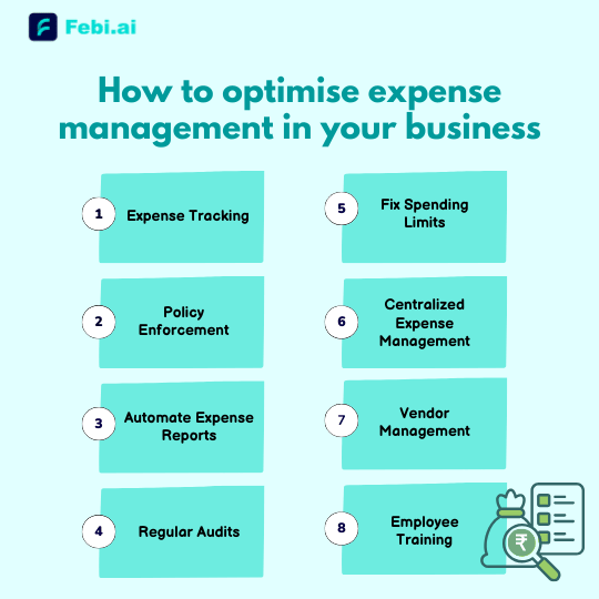 Optimize Expense Management