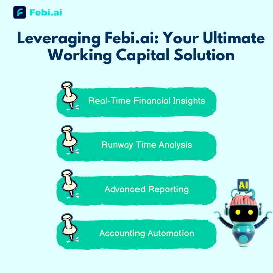 Leveraging Febi AI: Your Ultimate Working Capital Solution