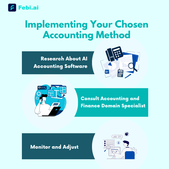 Accounting Method