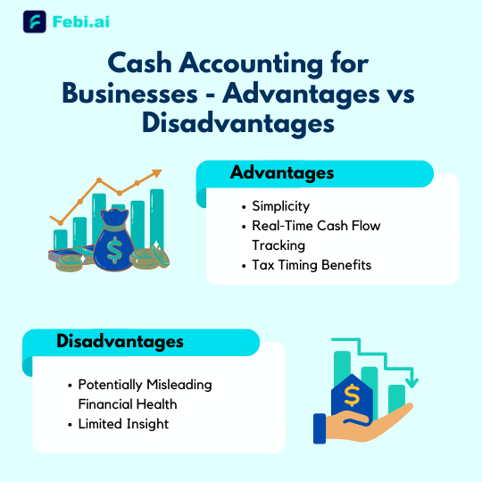 cash accounting