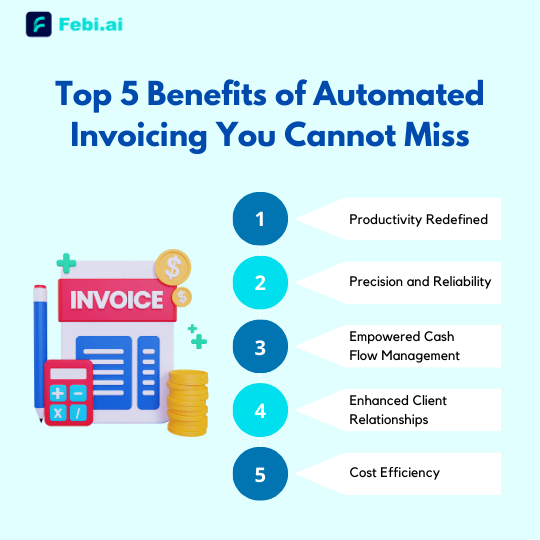 Benefits of Automated Invoicing