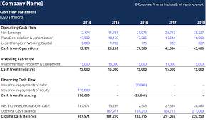 cash flow statement