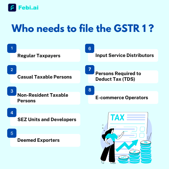 Who needs to file the GSTR 1