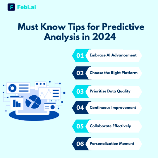 Must Know Tips for Predictive Analysis in 2024