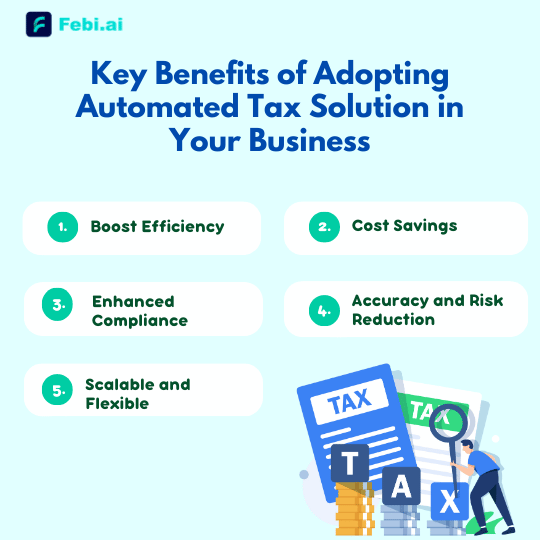 Adopting Automated Tax Solution