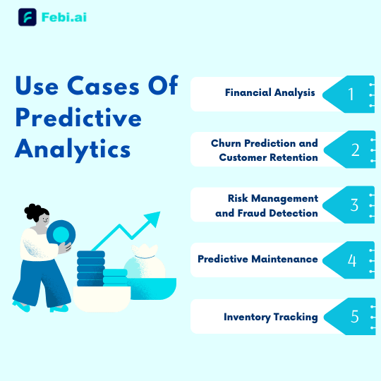 Use Cases of Predictive Analytics