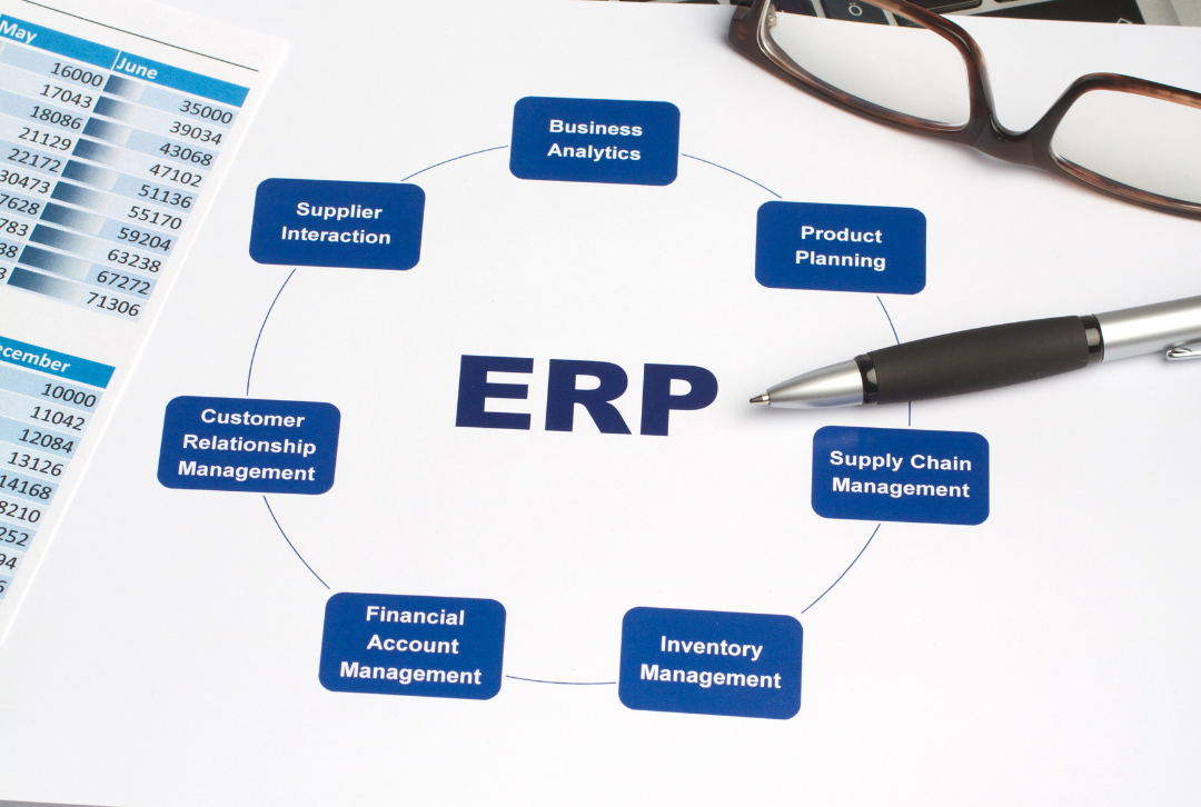 Why is ERP Important