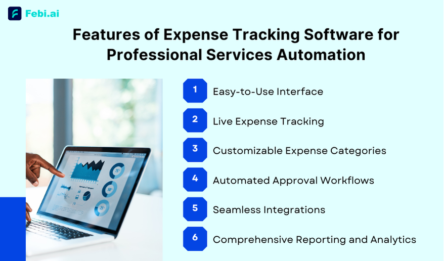 Features of Expense Tracking Software