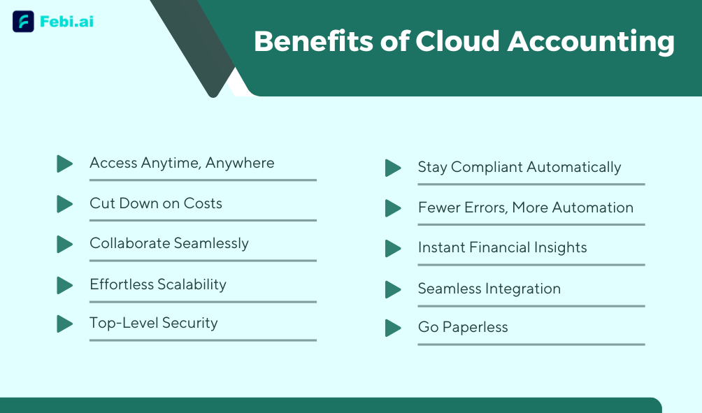 Benefits Of Cloud Accounting