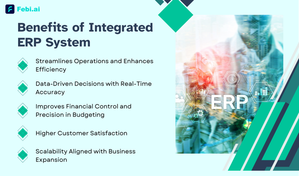 Benefits of Integrated ERP System