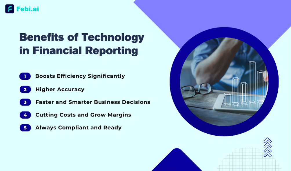 Benefits Of Technology In Financial Reporting