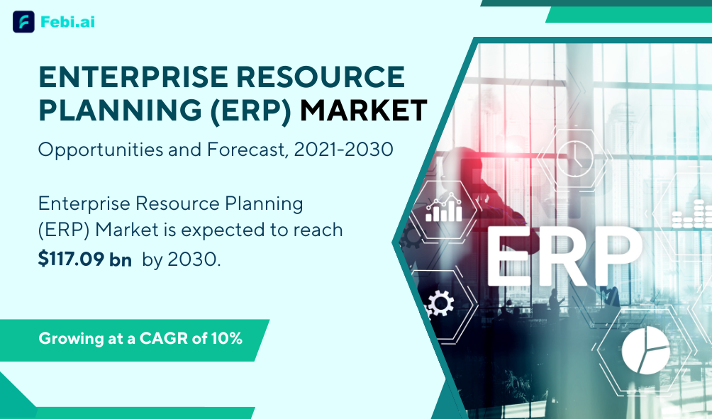 Enterprise Resource Planning Market