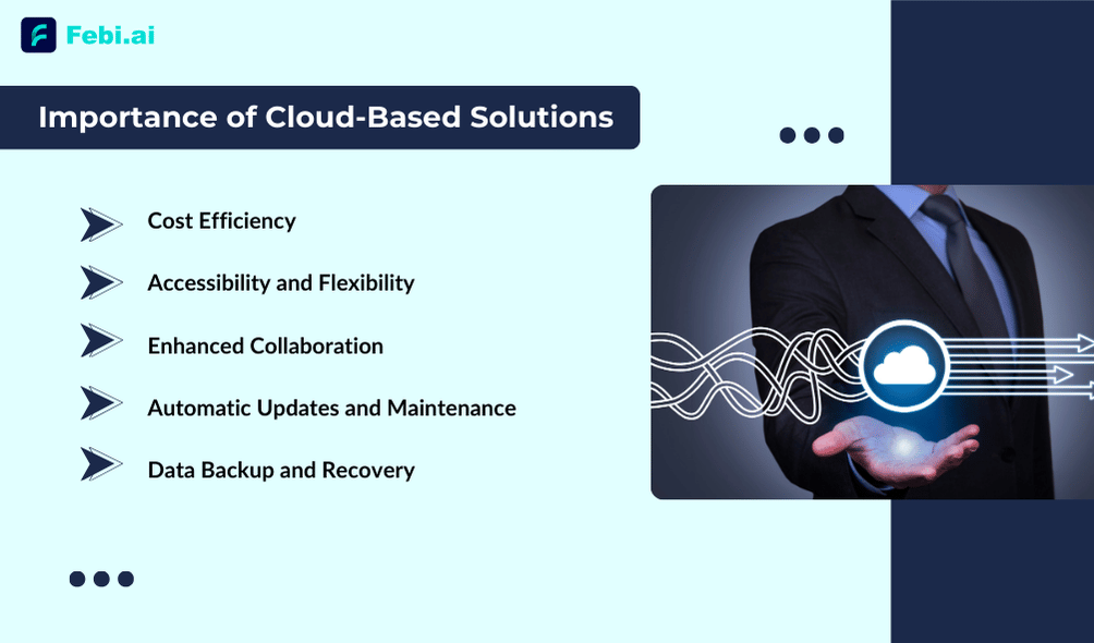 Importance Of Cloud Based Solutions