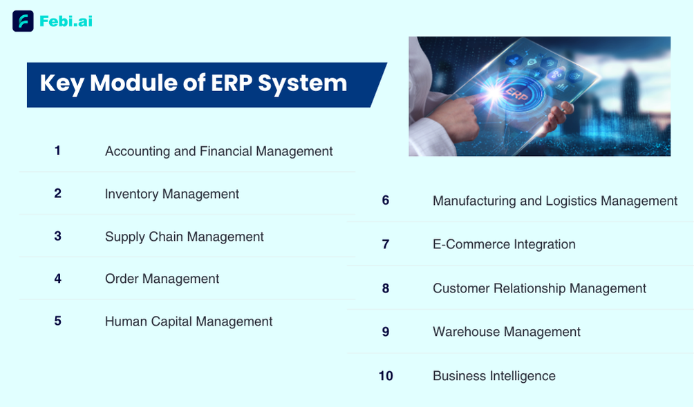 Key Module of ERP System