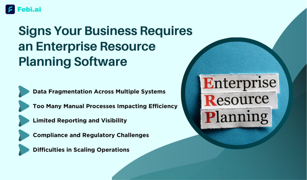 Signs Your Business Requires An Enterprise Resource Planning Software