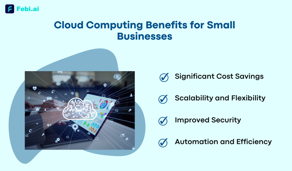 The Impact Of Cloud Computing On Small Businesses