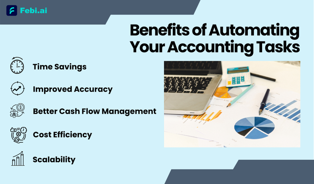 Benefits Of Automating Your Accounting Tasks