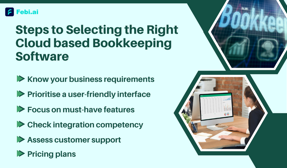 Steps To Selecting The Right Cloud Based Bookkeeping Software