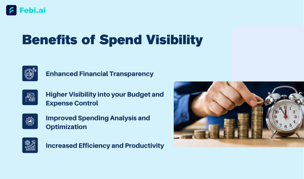 Benefits Of Spend Visibility