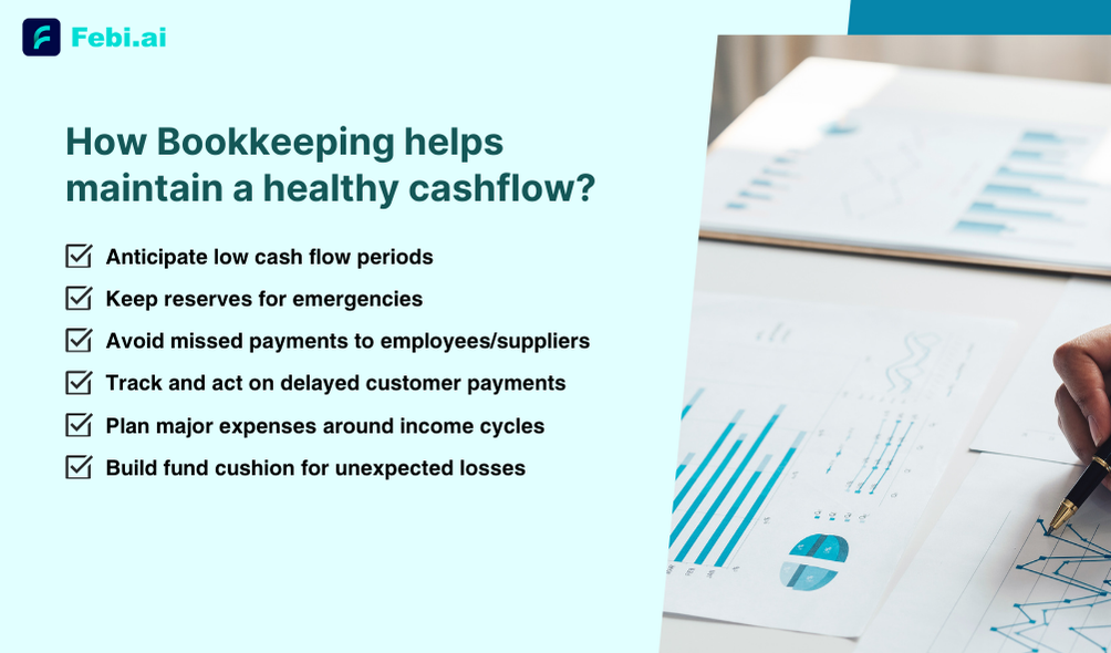 How Bookkeeping helps maintain a healthy cashflow