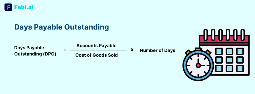 Days Payable Outstanding