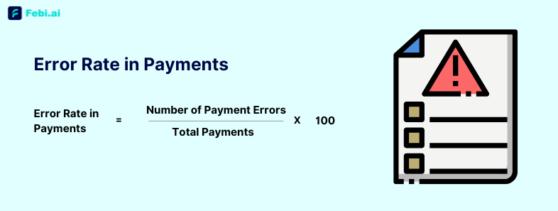 Error Rate In Payments