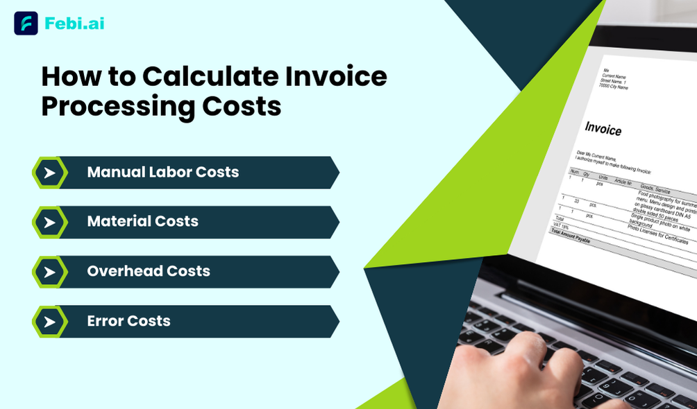 How to Calculate Invoice Processing Costs