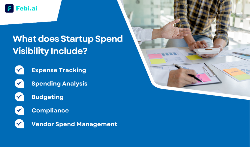 What Does Startup Spend Visibility Include