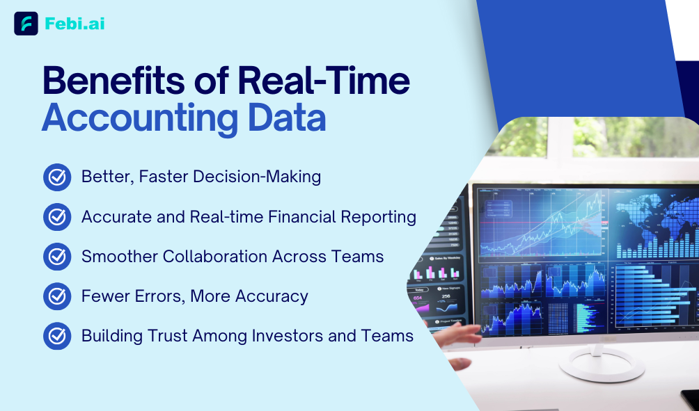 Why Is Real Time Financial Data Important For Business