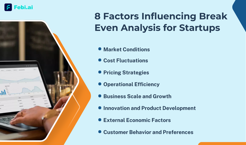 8 Factors Influencing Break Even Analysis For Startups