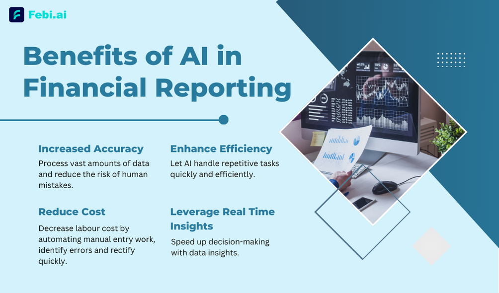 benefits of ai in financial reporting