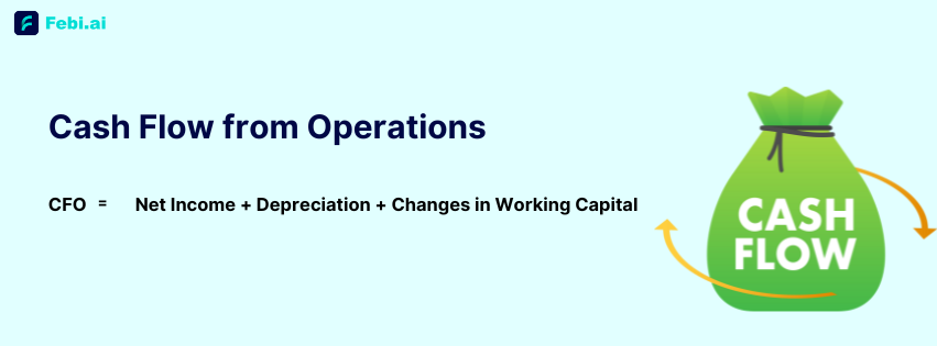 Cash Flow From Operations