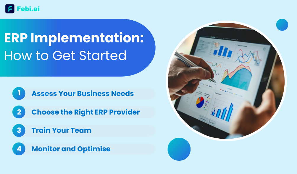 Erp Implementation How To Get Started