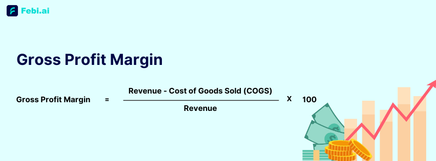 Gross Profit Margin