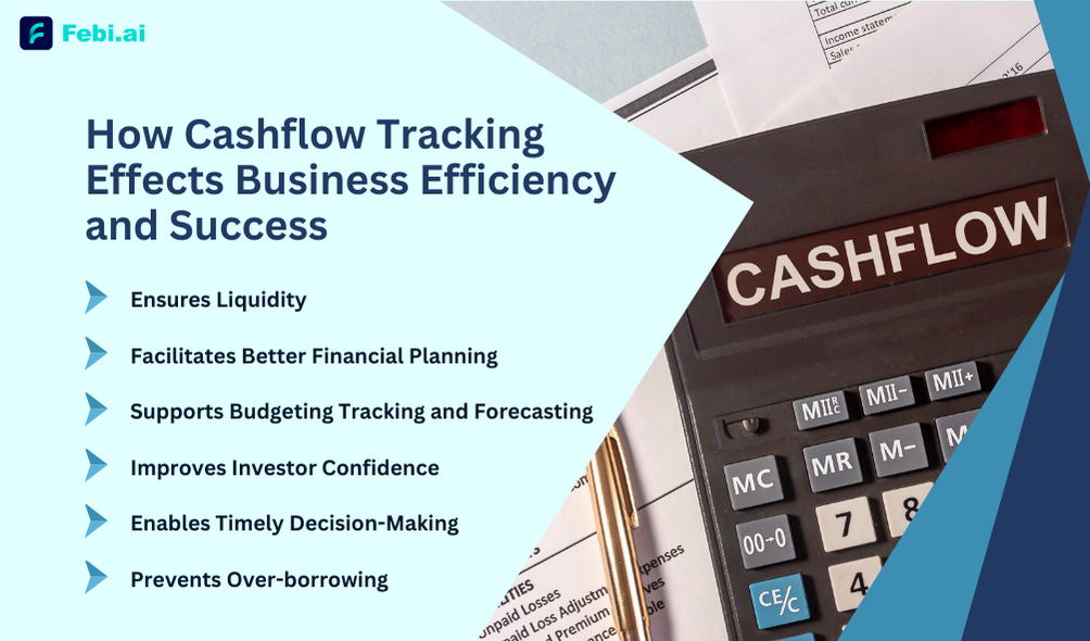 How Tracking Cash Flow Impacts Business Efficiency And Success