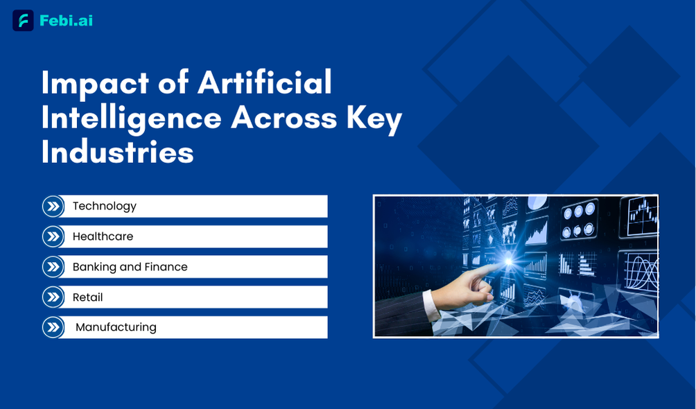 Impact Of Artificial Intelligence Across Key Industries