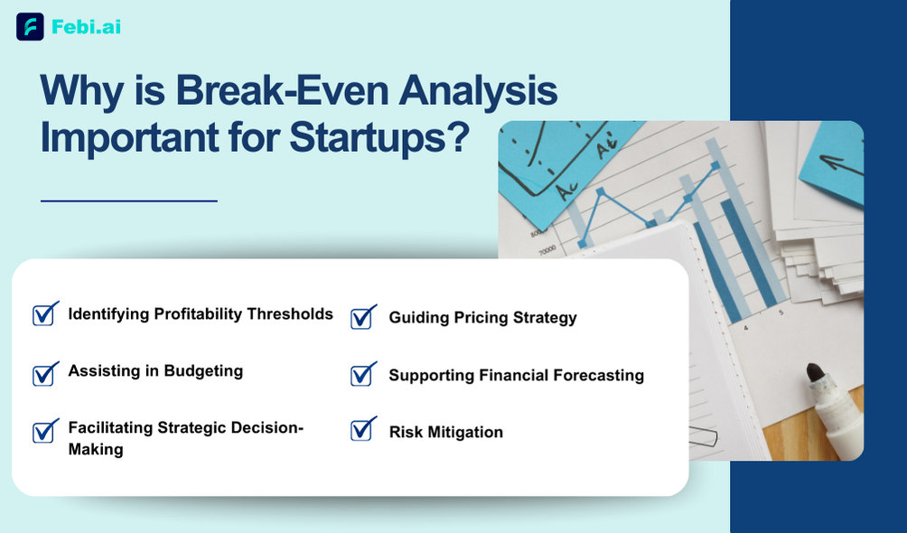 Importance Of Break Even Analysis For Startups