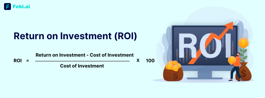 Return On Investment (roi) Formula