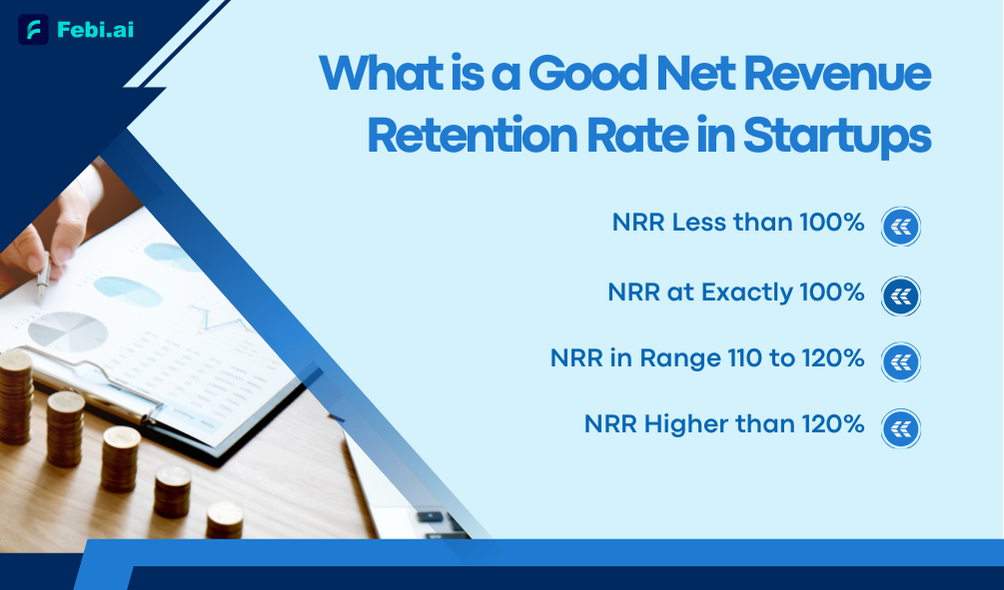 What is a Good Net Revenue Retention Rate in Startups