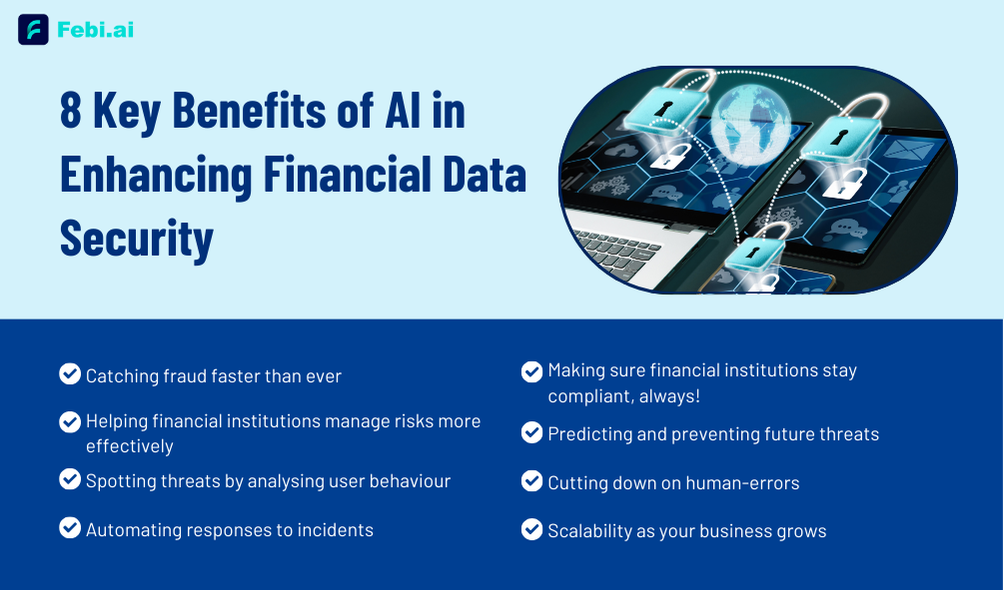 8 Key Benefits Of Ai In Enhancing Financial Data Security