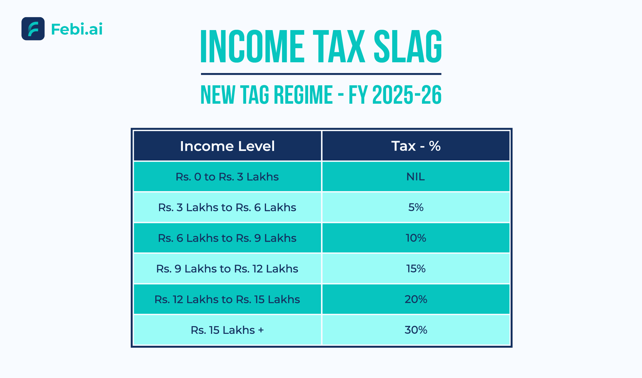 Income Tax