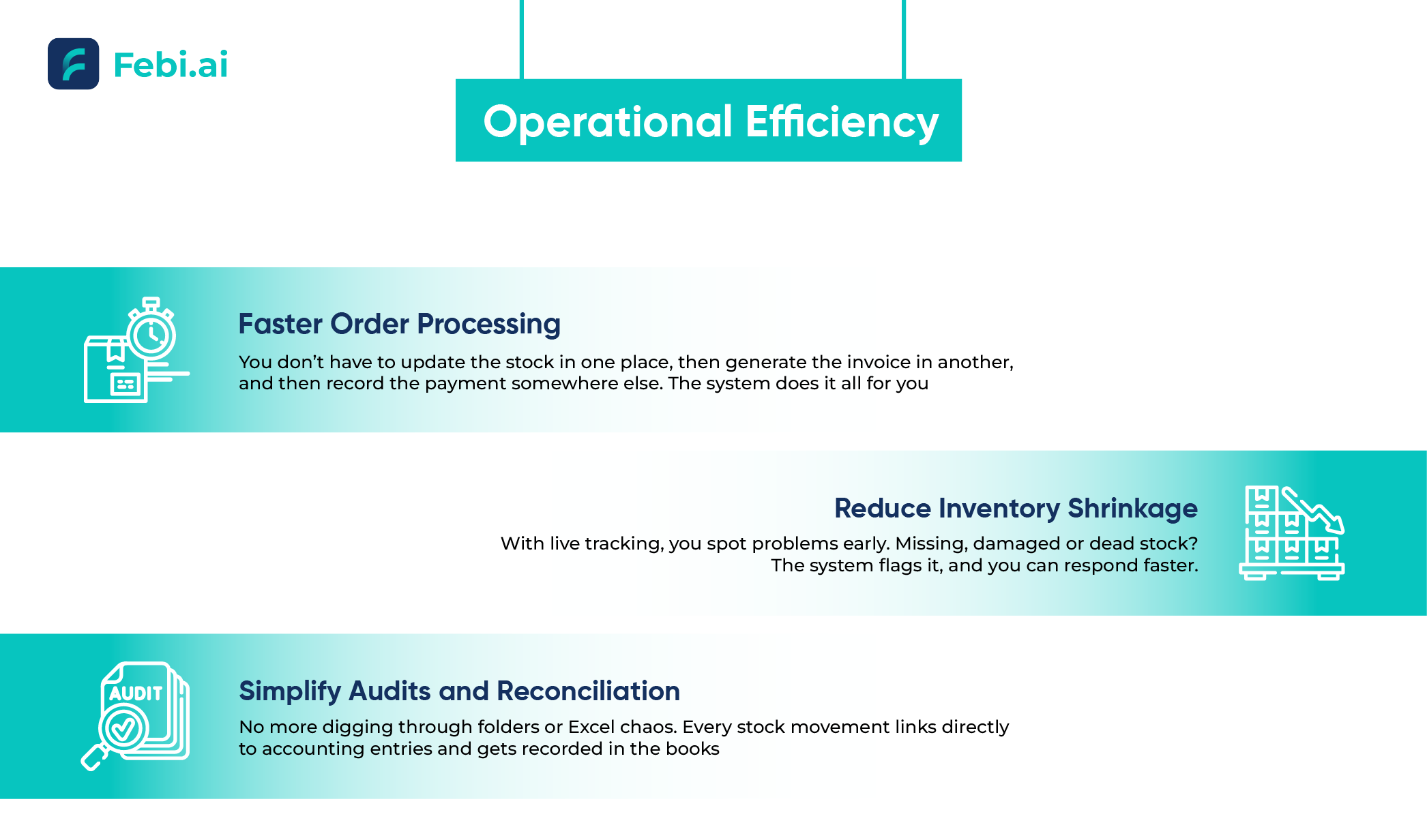 Operational Efficiency